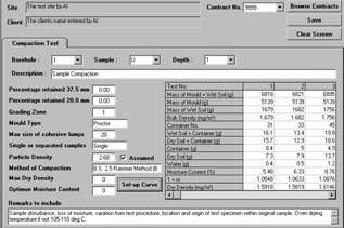 Dry density/moisture content